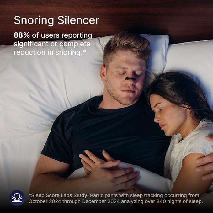 QuietNights™ Nasal Strips